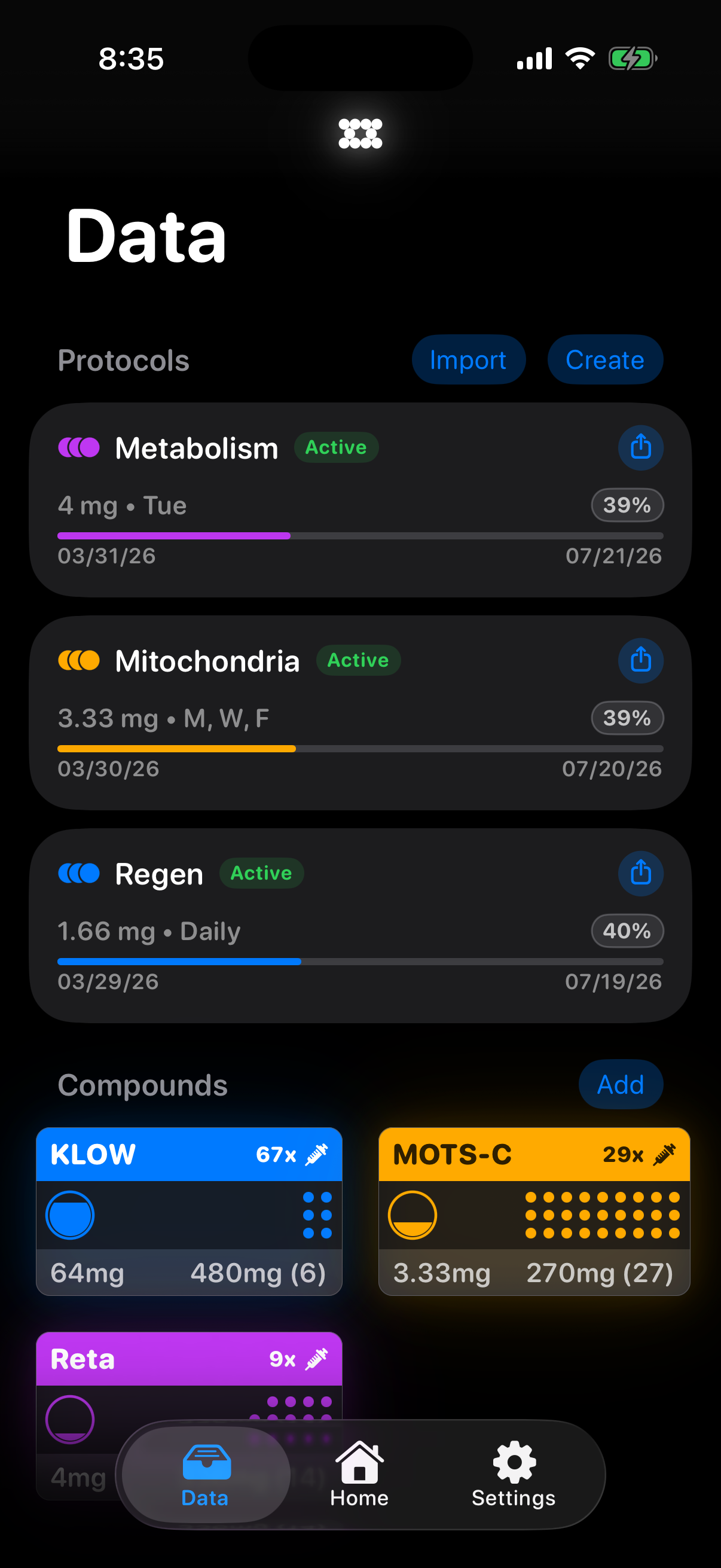 Protocol data view showing active protocols and compounds