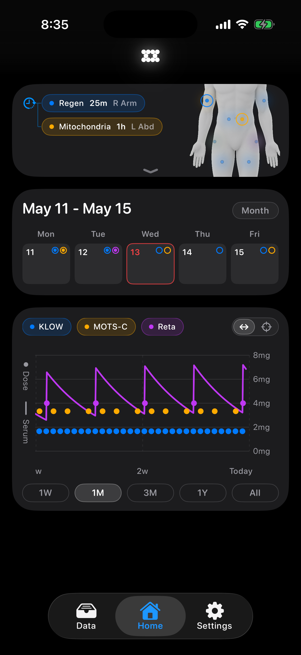 Protocol home view showing the calendar and estimated serum levels